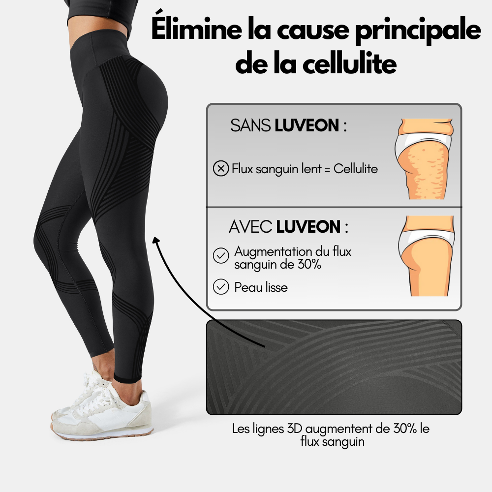 Lorraine™ | Legging Sculptant 3D